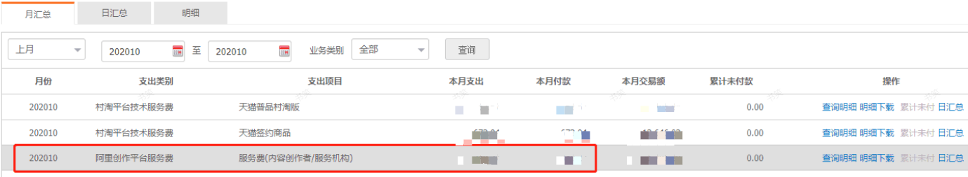为什么无法申请阿里创作平台服务费发票?