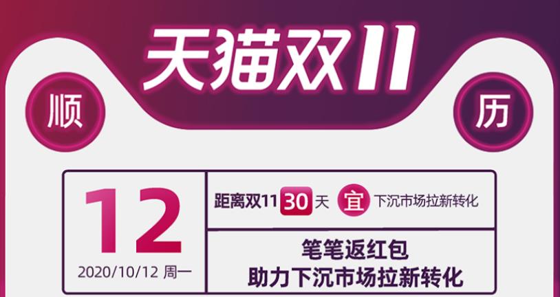 天猫笔笔返红包怎么用（用了店铺转化提高了10%）