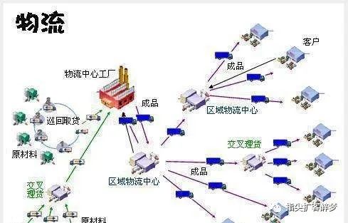 快递申请代理点需要多少钱(乡村快递代收点加盟)