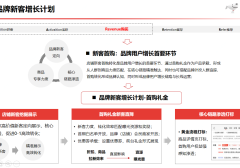 京东首购礼金是什么?如何设置开通?