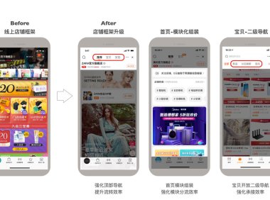 手淘新版店铺框架升级：用户浏览路径更简化