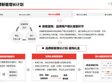 京东首购礼金是什么?如何设置开通?