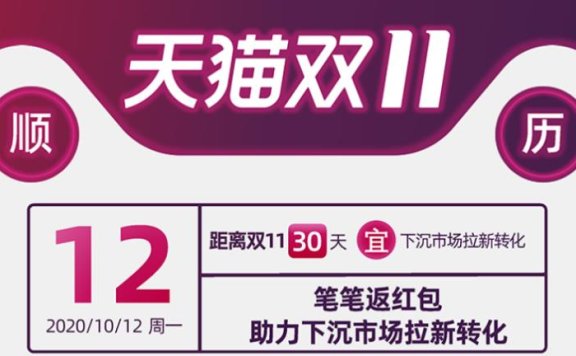 天猫笔笔返红包怎么用（用了店铺转化提高了10%）