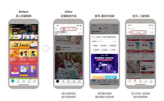 手淘新版店铺框架升级：用户浏览路径更简化